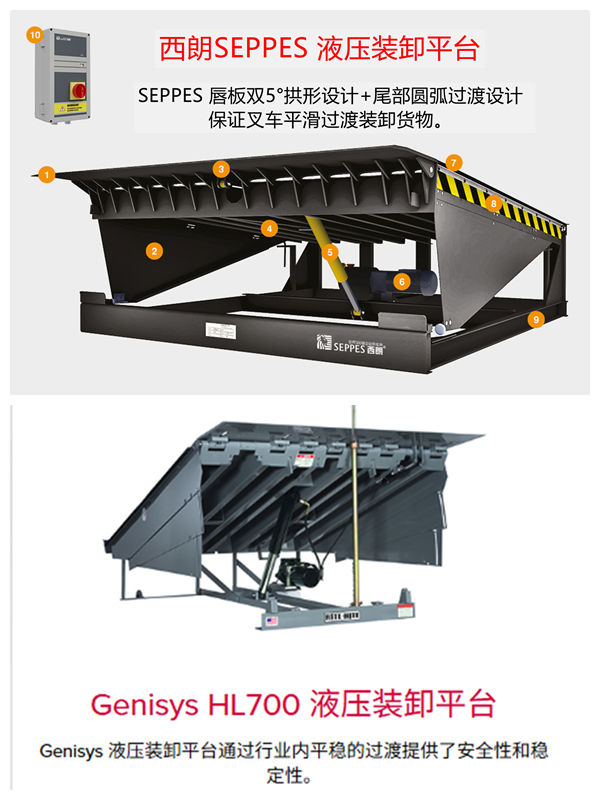 吉彩网9793SEPPES卸货平台 吉彩网9793SEPPES卸货平台